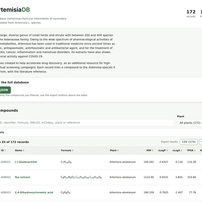 ArtemisiaDB