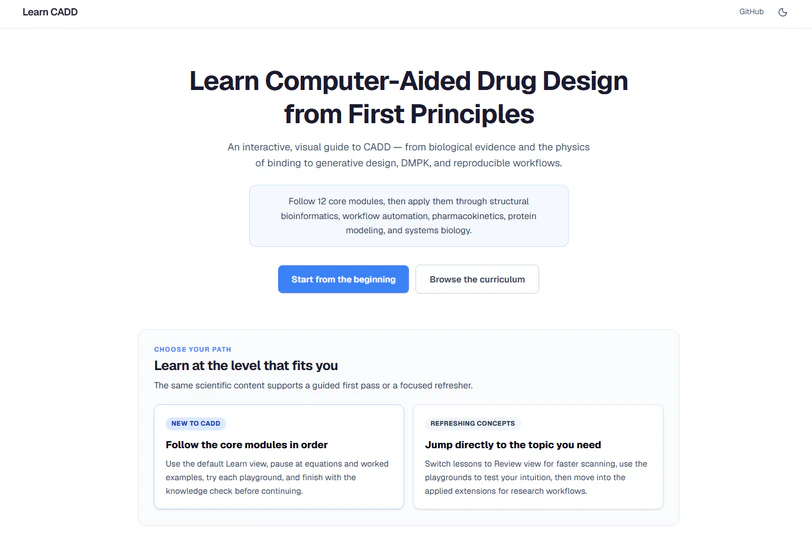 Learn CADD