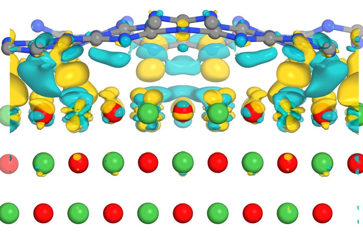 DFT charge density difference at a NiO(001)/g-C3N4 interface